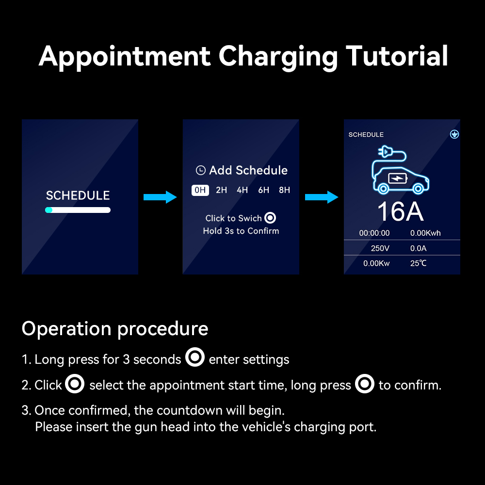 Pengisi Daya Portabel IPENGEN  - Type 2 Portable Ev Charger 11Kw Cee ulasan dan harga