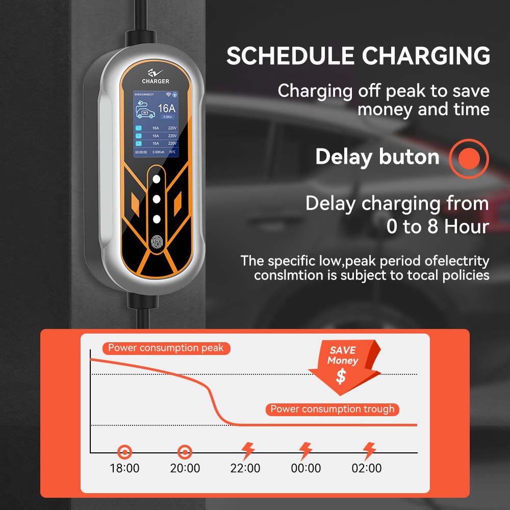 Pengisi Daya JDMEX 11KW Type2  - Type 2 Portable Ev Charger 11Kw Cee ulasan dan harga