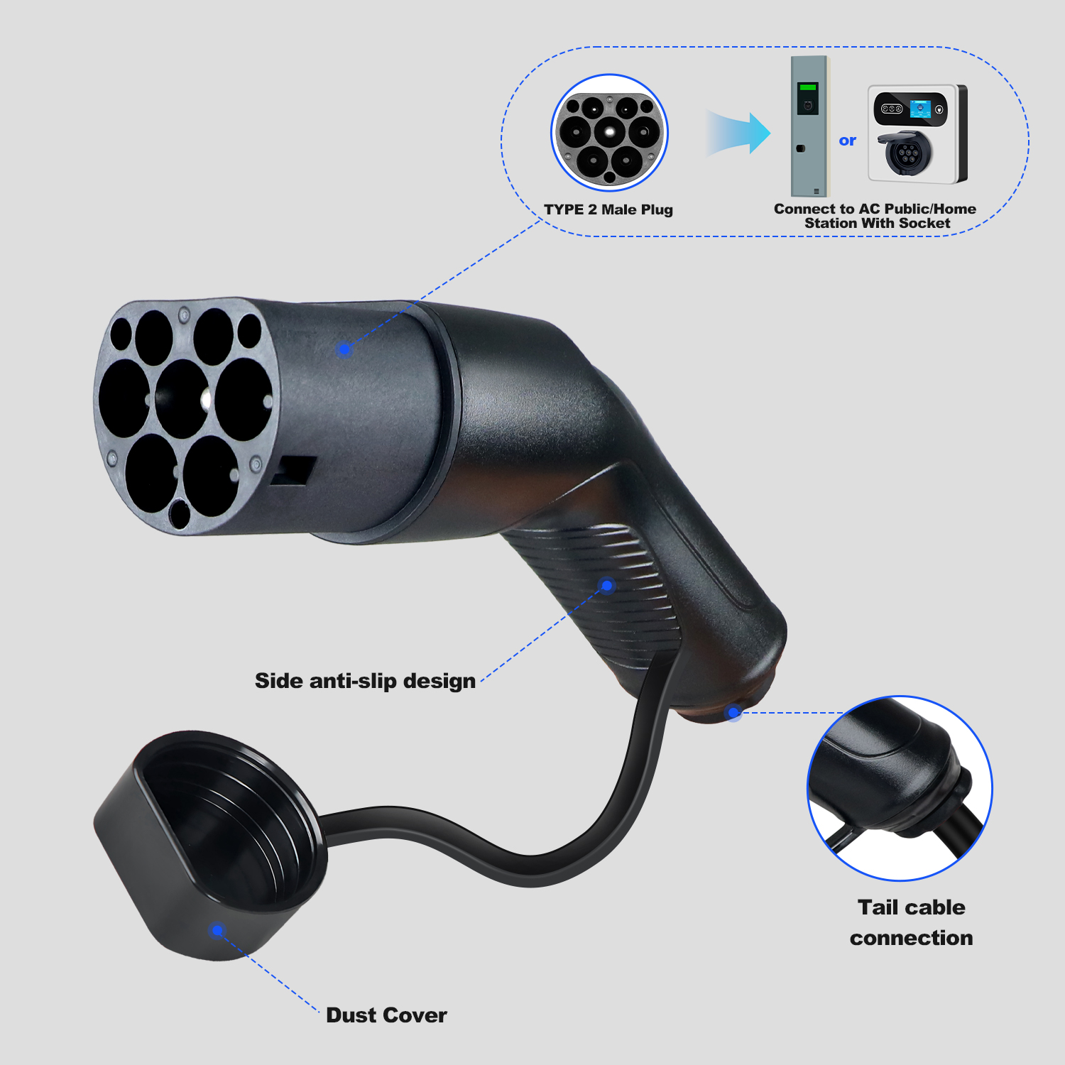 Kolanky Tipe2 EVS Steker Pengi - Ev Charger Type 2 22Kw 32A 3 Phase ulasan dan harga